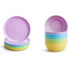 imageMunchkin Multi Baby and Toddler Plates 8 Count Pack of 18 Count Pack of 1