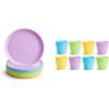 imageMunchkin Multi Baby and Toddler Plates 8 Count Pack of 18 Count Pack of 1