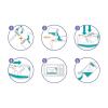 imageMunchkin Sterilize Microwave Bottle Steam Sterilizer Bags 30 Uses per Bag 6 Pack6 Count Pack of 1