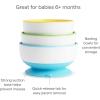 imageMunchkin Stay Put Suction Bowls for Baby and Toddler 3 Pack BlueGreenPurple3pc Bowls  Yellow