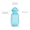 imageMunchkin Simple Clean Toddler Sippy Cups Spill Proof 10 Ounce BluePink