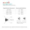 imageMunchkin Flow Nipple Shield  with SeeThru Channel to Watch Milk Flow  Nurse Confidently and Meet Your Breastfeeding Goals  24mm