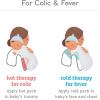 imageMunchkin TheraBurpee Colic ampamp Fever Rescue Kit with Hot ampamp Cold Therapy Burp Cloths4 Piece Set