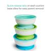 image:imageMunchkin Stay Put Suction Baby Bowls with Lids  Dishes for Babies and Toddlers SelfFeeding Bowl Set for Kids 6 Months 3 Pack BlueGreen