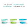 image:imageMunchkin Stay Put Munchkin Suction Baby Bowls with Lids  Dishes for Babies and Toddlers SelfFeeding Bowl Set for Kids 6 Months 3 Pack PinkPurple3pk with Lids BlueGreenMint